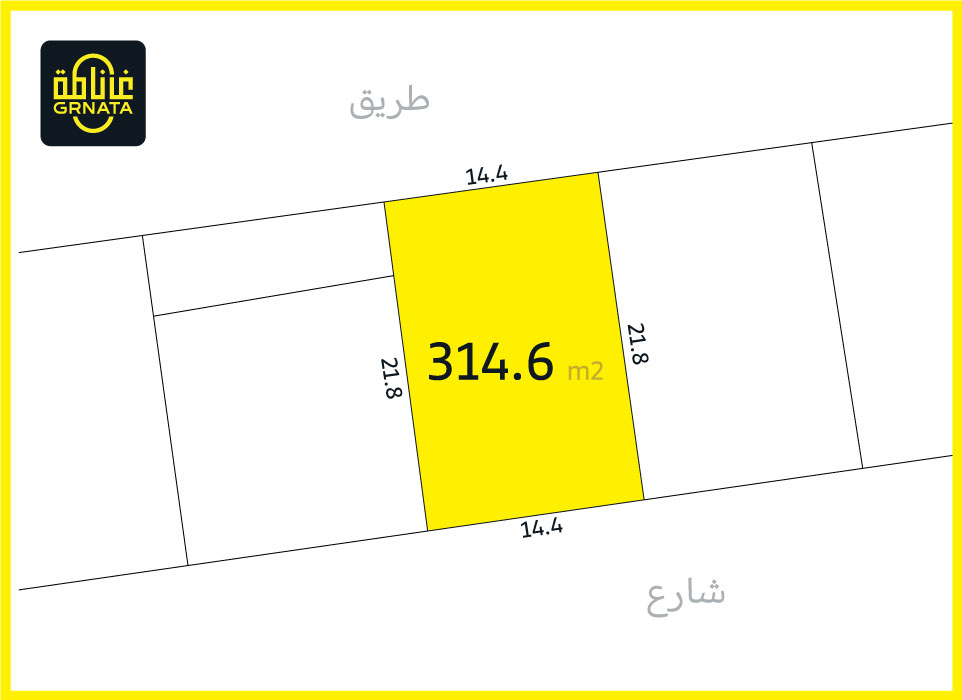 Grnata